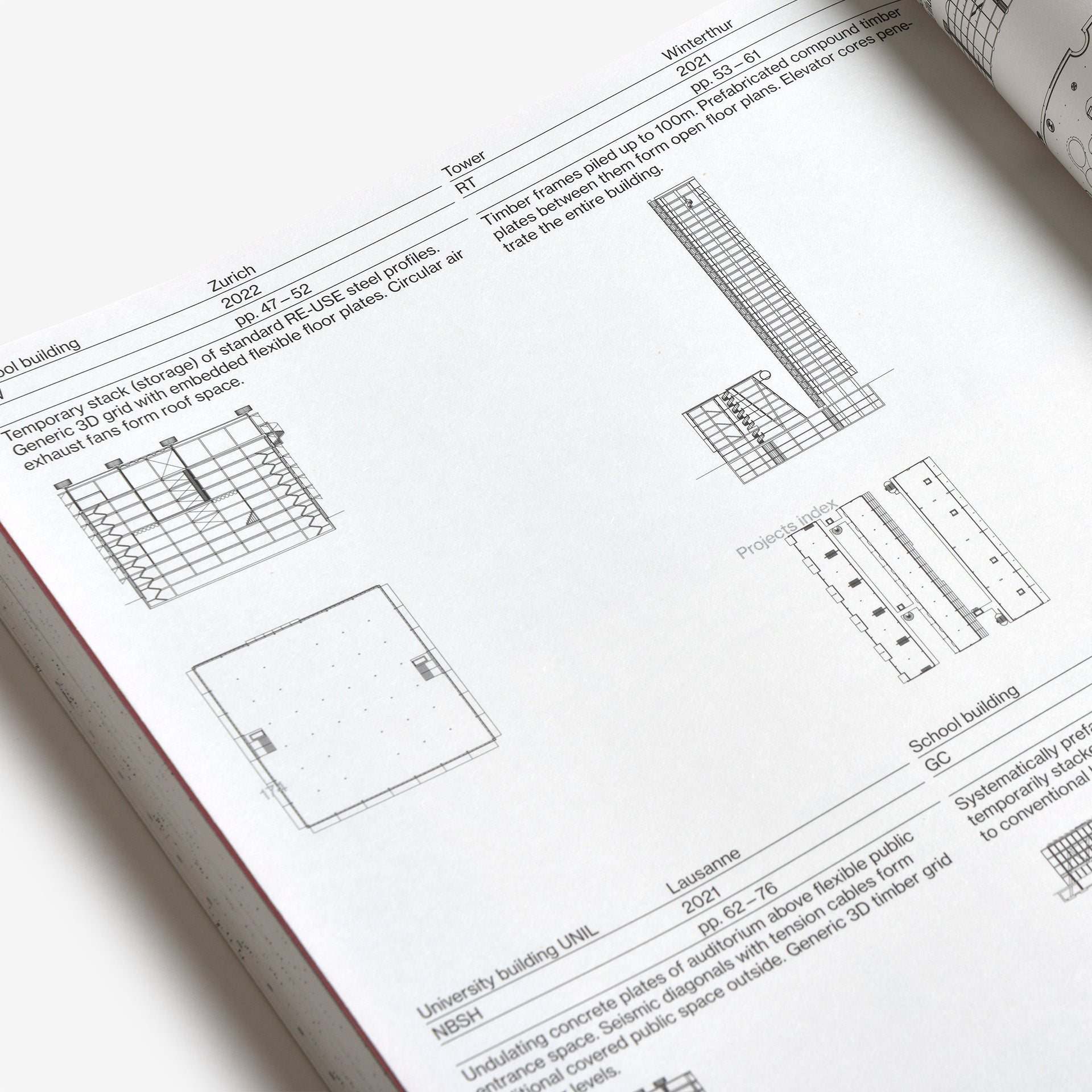 Jan Kinsbergen Architects: Plates